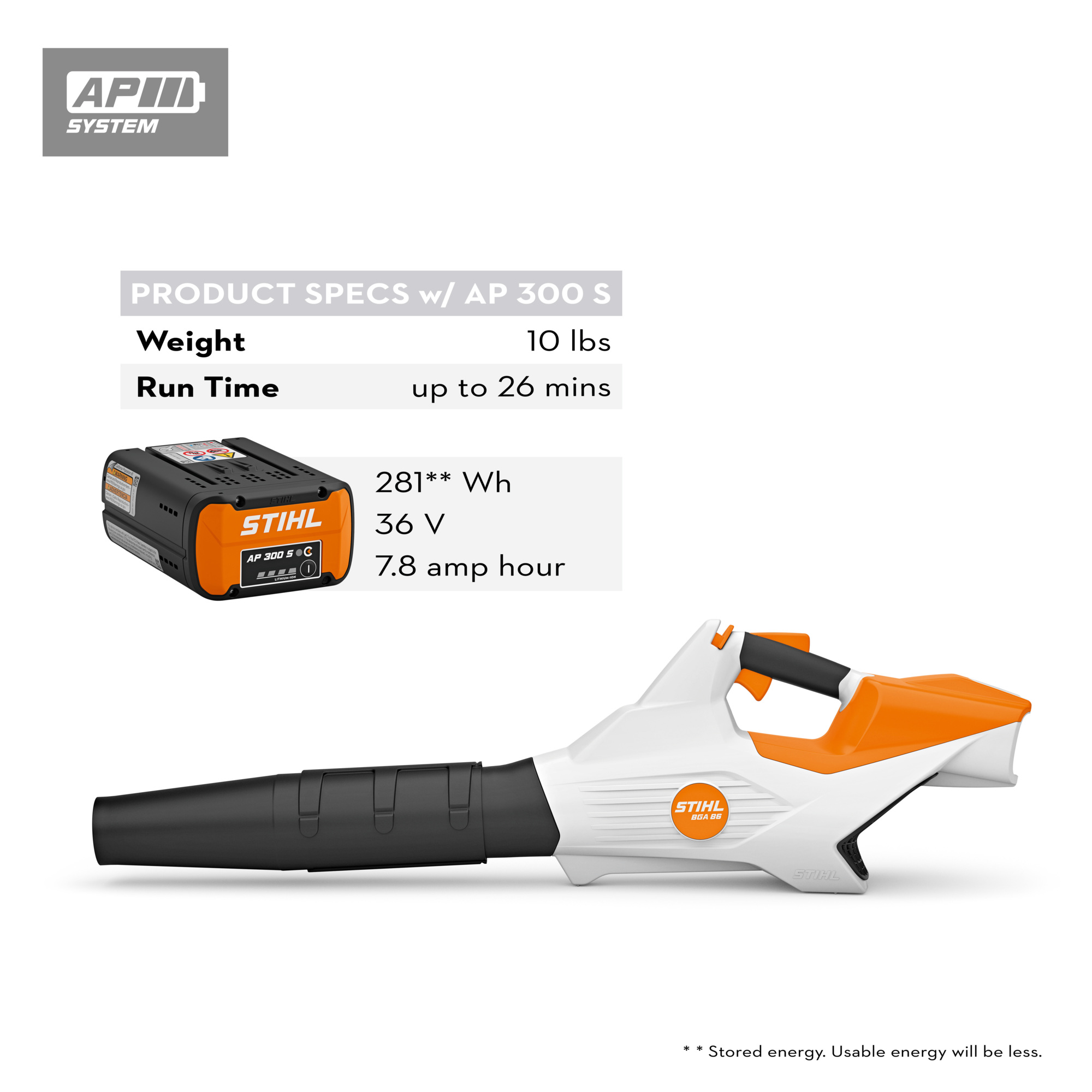 STIHL Battery-Powered Blower, Model# BGA 86 SET